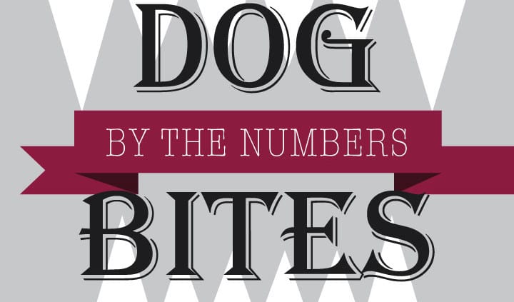 Dog Bites by the Numbers AVMA